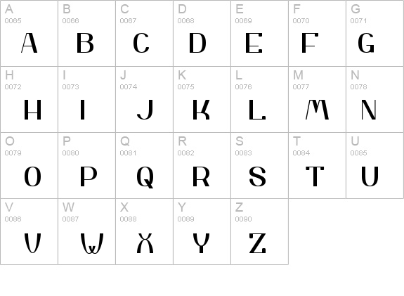 Yiggivoo Unicode details - Free Fonts at FontZone.net