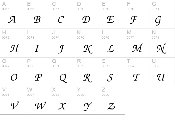 ZapfChancery-Italic details - Free Fonts at FontZone.net