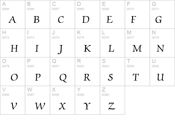 ZapfChancery-Roman details - Free Fonts at FontZone.net