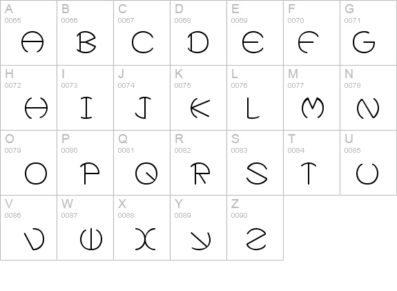 ZirkleOne Regular details - Free Fonts at FontZone.net