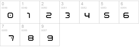 01 Digitall details - Free Fonts at FontZone.net