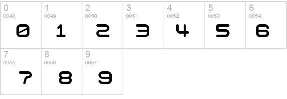 01 DigitGraphics details - Free Fonts at FontZone.net