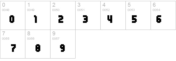 04b_25 details - Free Fonts at FontZone.net