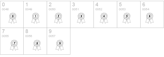 101! Awards Won details - Free Fonts at FontZone.net