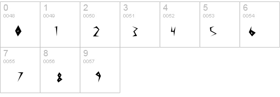 14 minutes sharp details - Free Fonts at FontZone.net