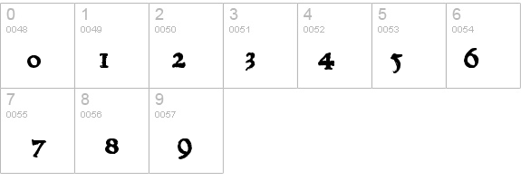 1543HumaneJenson Bold details - Free Fonts at FontZone.net