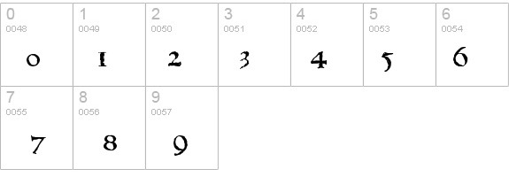 1543HumaneJenson Normal details - Free Fonts at FontZone.net