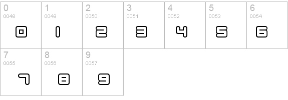 1900.80.5 details - Free Fonts at FontZone.net