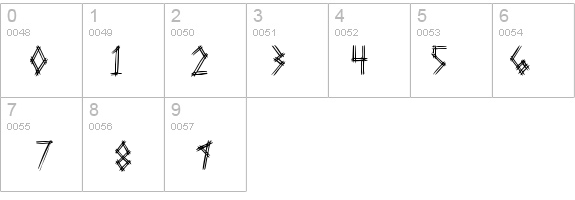 2 Prong Tree details - Free Fonts at FontZone.net