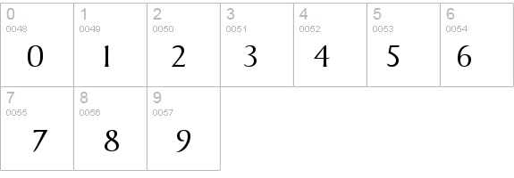 260 details - Free Fonts at FontZone.net