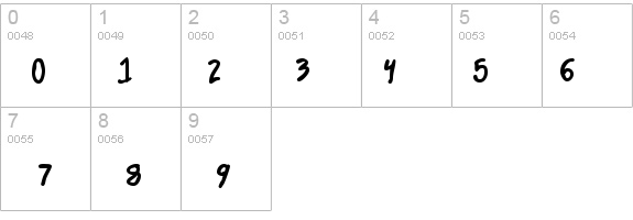 4 Star Face Font details - Free Fonts at FontZone.net