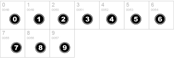 4YEO IN details - Free Fonts at FontZone.net
