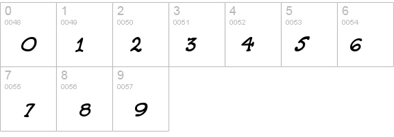 5thGrader Bold Italic details - Free Fonts at FontZone.net