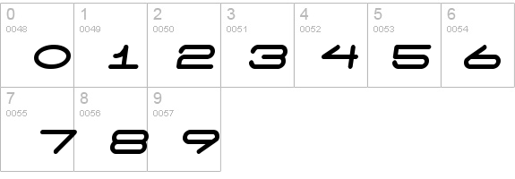 7 days fat oblique details - Free Fonts at FontZone.net