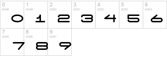 7 days fat details - Free Fonts at FontZone.net
