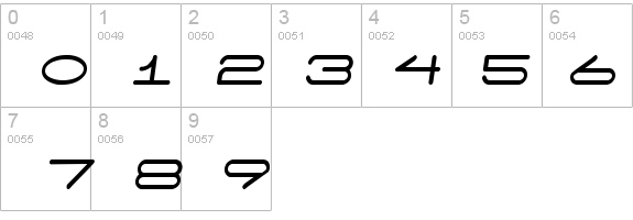 7 days oblique details - Free Fonts at FontZone.net