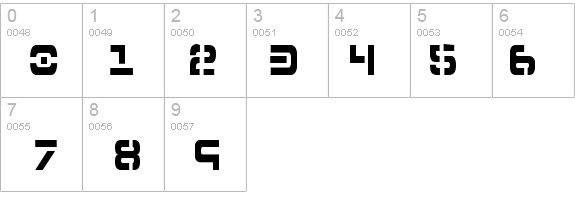 7th Service Condensed details - Free Fonts at FontZone.net