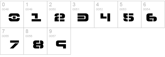 7th Service ExtraBold details - Free Fonts at FontZone.net
