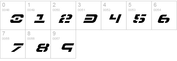 7th Service Italic details - Free Fonts at FontZone.net