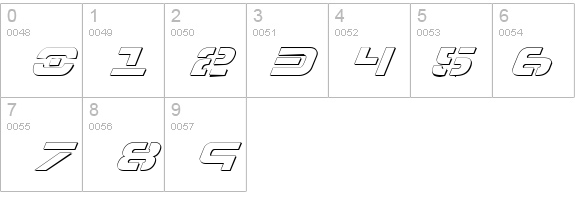 7th Service Outline Italic details - Free Fonts at FontZone.net