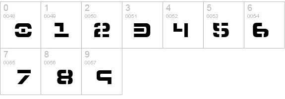 7th Service Semi-Condensed details - Free Fonts at FontZone.net