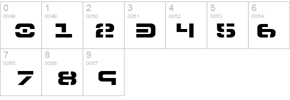 7th Service details - Free Fonts at FontZone.net