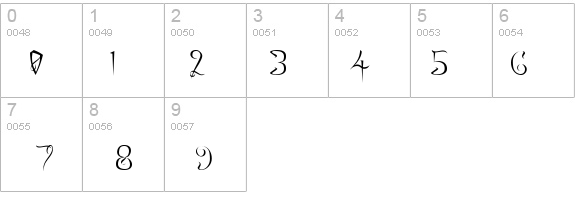 A Charming Font details - Free Fonts at FontZone.net