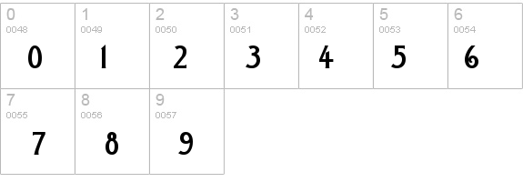 a_ModernoCaps details - Free Fonts at FontZone.net