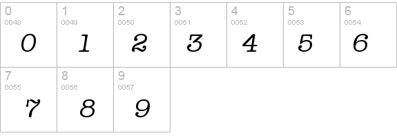 a_OldTyper Italic details - Free Fonts at FontZone.net