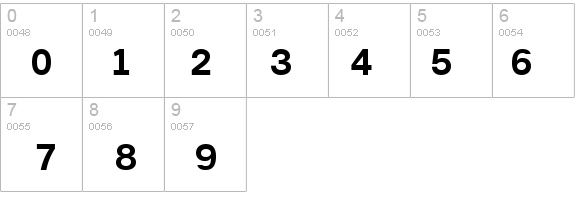 a_ReportSans Bold details - Free Fonts at FontZone.net