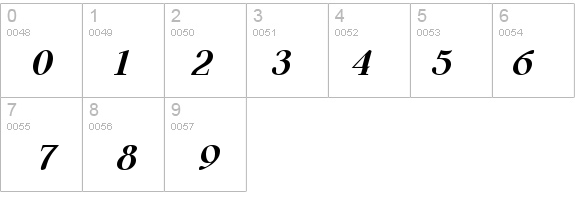 Aabced Bold Italic details - Free Fonts at FontZone.net