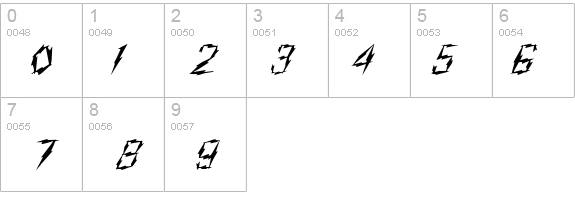 Aarco Regular details - Free Fonts at FontZone.net