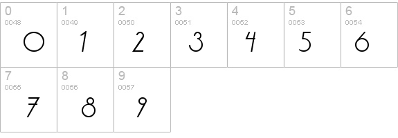 Aase Italic details - Free Fonts at FontZone.net