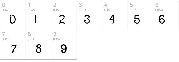 Abagail details - Free Fonts at FontZone.net