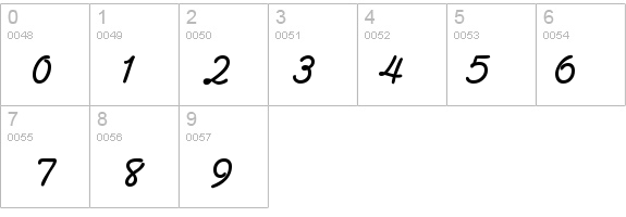 Abbruze Bold details - Free Fonts at FontZone.net