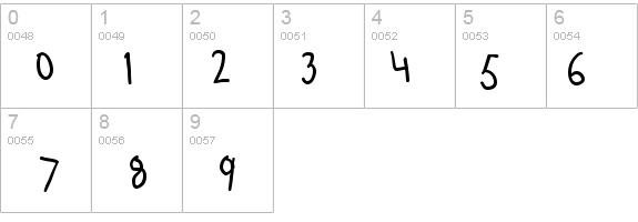 AbcKids details - Free Fonts at FontZone.net