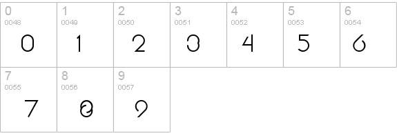 abode font kit abode font kit