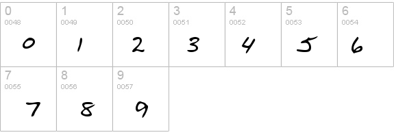 AcaciasHand details - Free Fonts at FontZone.net