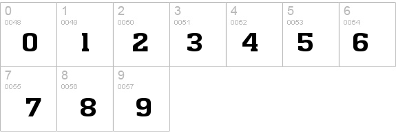 Ache-Extended details - Free Fonts at FontZone.net