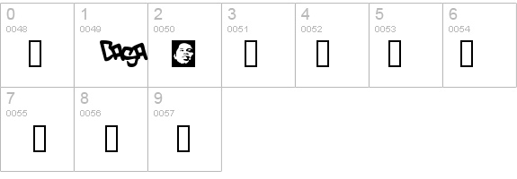 Acid House details - Free Fonts at FontZone.net