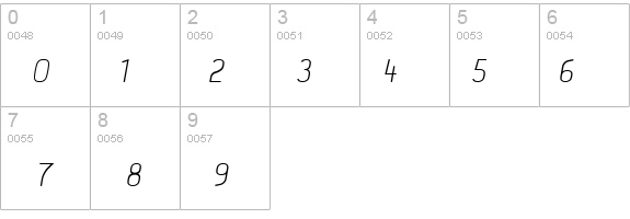 Acid Italic details - Free Fonts at FontZone.net