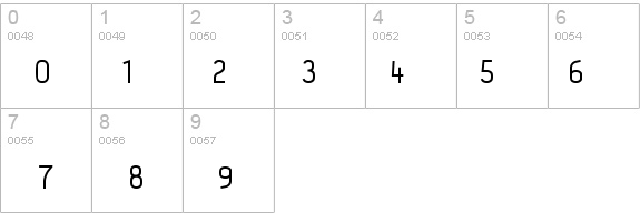 Acid Medium details - Free Fonts at FontZone.net