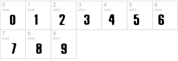 acid_reflux details - Free Fonts at FontZone.net