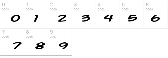 Action Man Extended Italic details - Free Fonts at FontZone.net