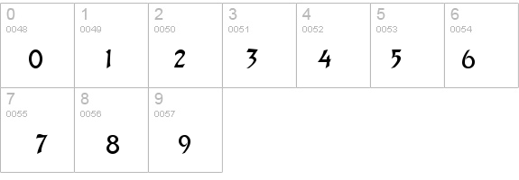 AdaMediumMF details - Free Fonts at FontZone.net