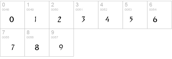 AdaMFLight details - Free Fonts at FontZone.net