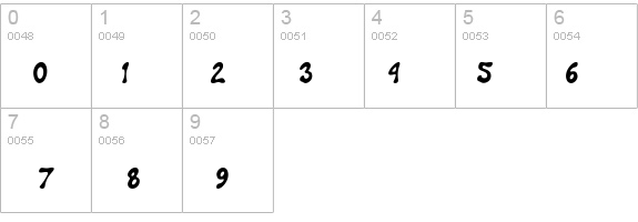 addiel details - Free Fonts at FontZone.net