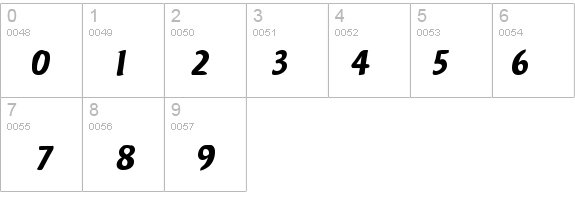 AdHoc-Italic details - Free Fonts at FontZone.net