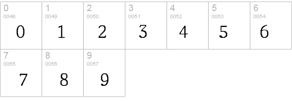 Adjutant-Normal details - Free Fonts at FontZone.net