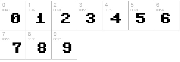 Adore64 details - Free Fonts at FontZone.net